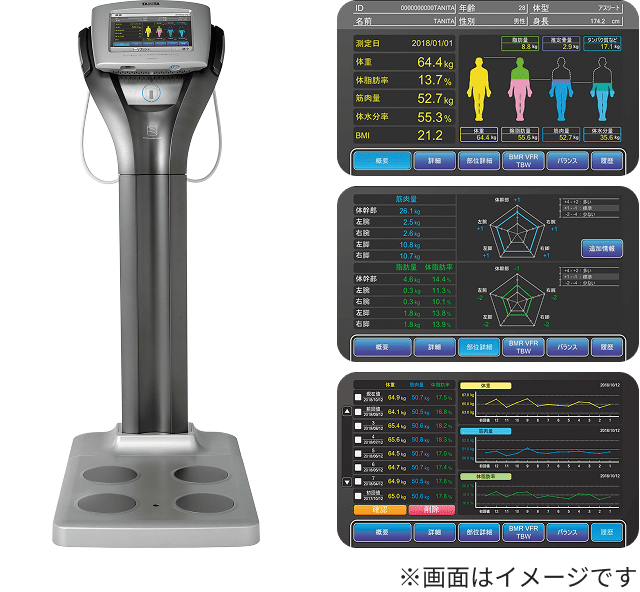 Dr.フィットネス（体組成測定） | ティップネス