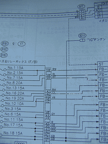 車のメンテナンスDIYのページ