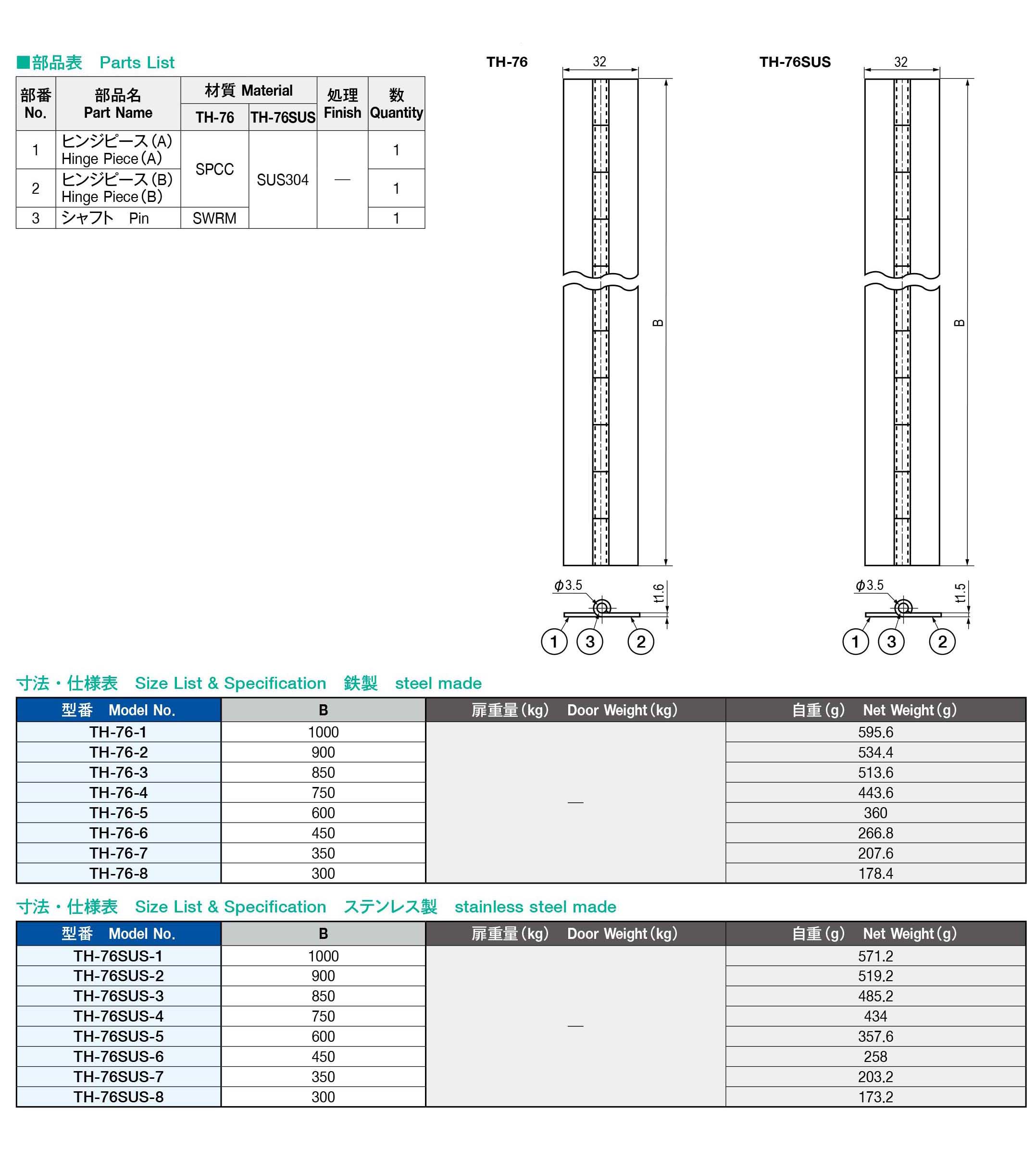 栃木屋EC_長蝶番: ヒンジ
