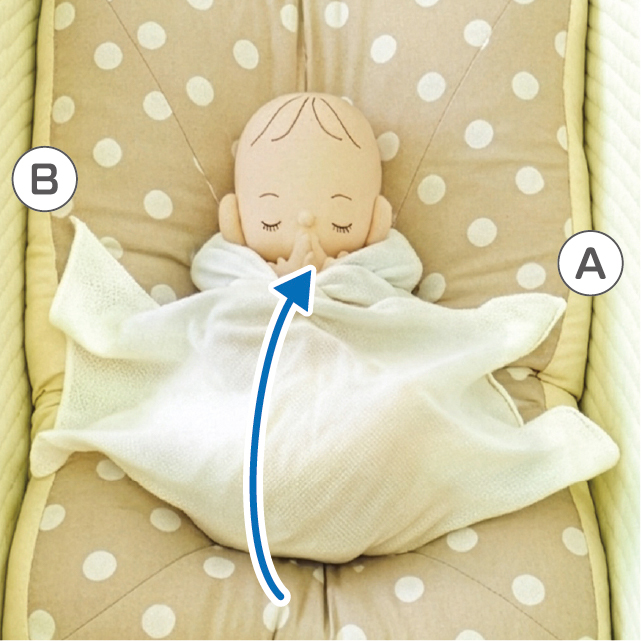 天使の寝床（おひなまきセット）の使い方 | 製品の使い方 | トコちゃん