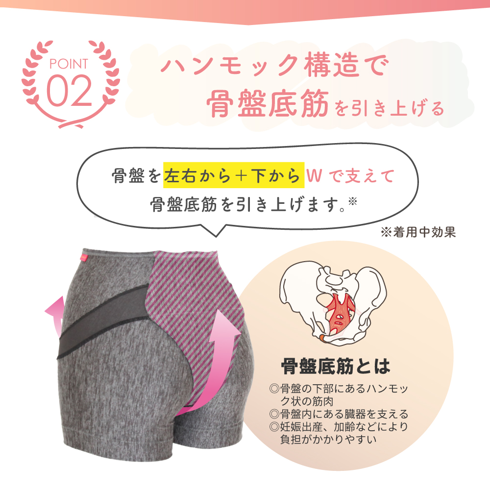 骨盤ダブルサポートパンツ | 製品情報 | トコちゃんベルトの青葉 公式