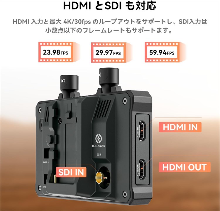 Hollyland Mars M1 Enhanced | ワイヤレス 映像伝送システム・カメラ