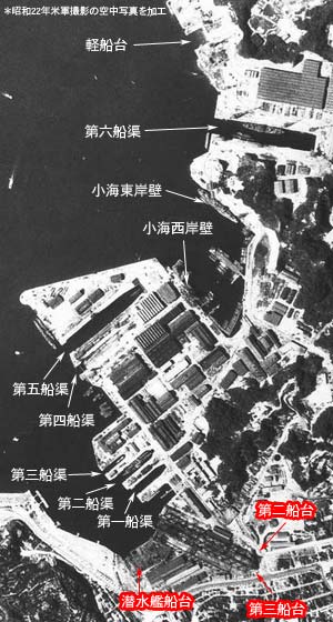 横須賀海軍工廠造船部