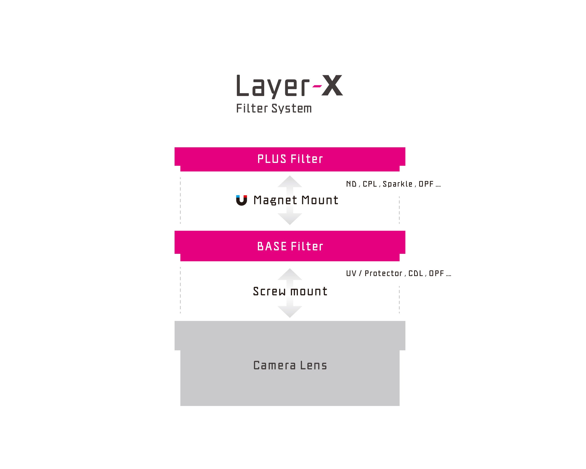 OPF 650-L [BASE] – TOKYO GRAPHER