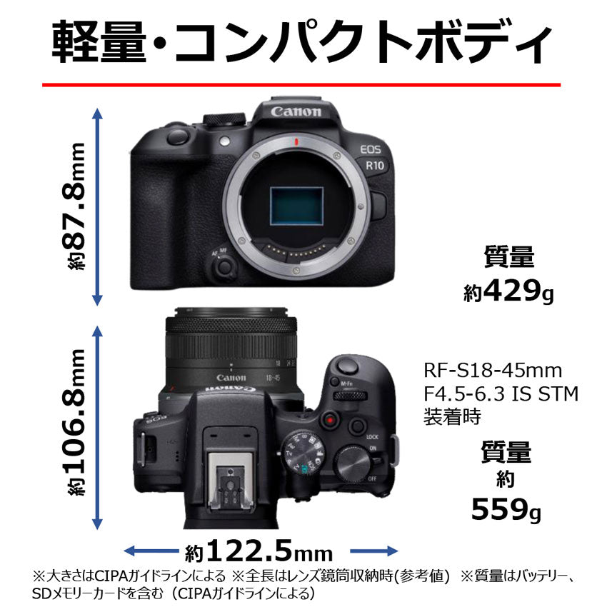 キヤノン EOS R10・ボディ – トキワカメラ
