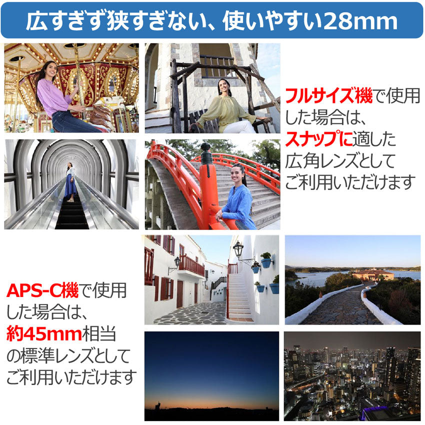 キヤノン RF 28mm F2.8 STM – トキワカメラ