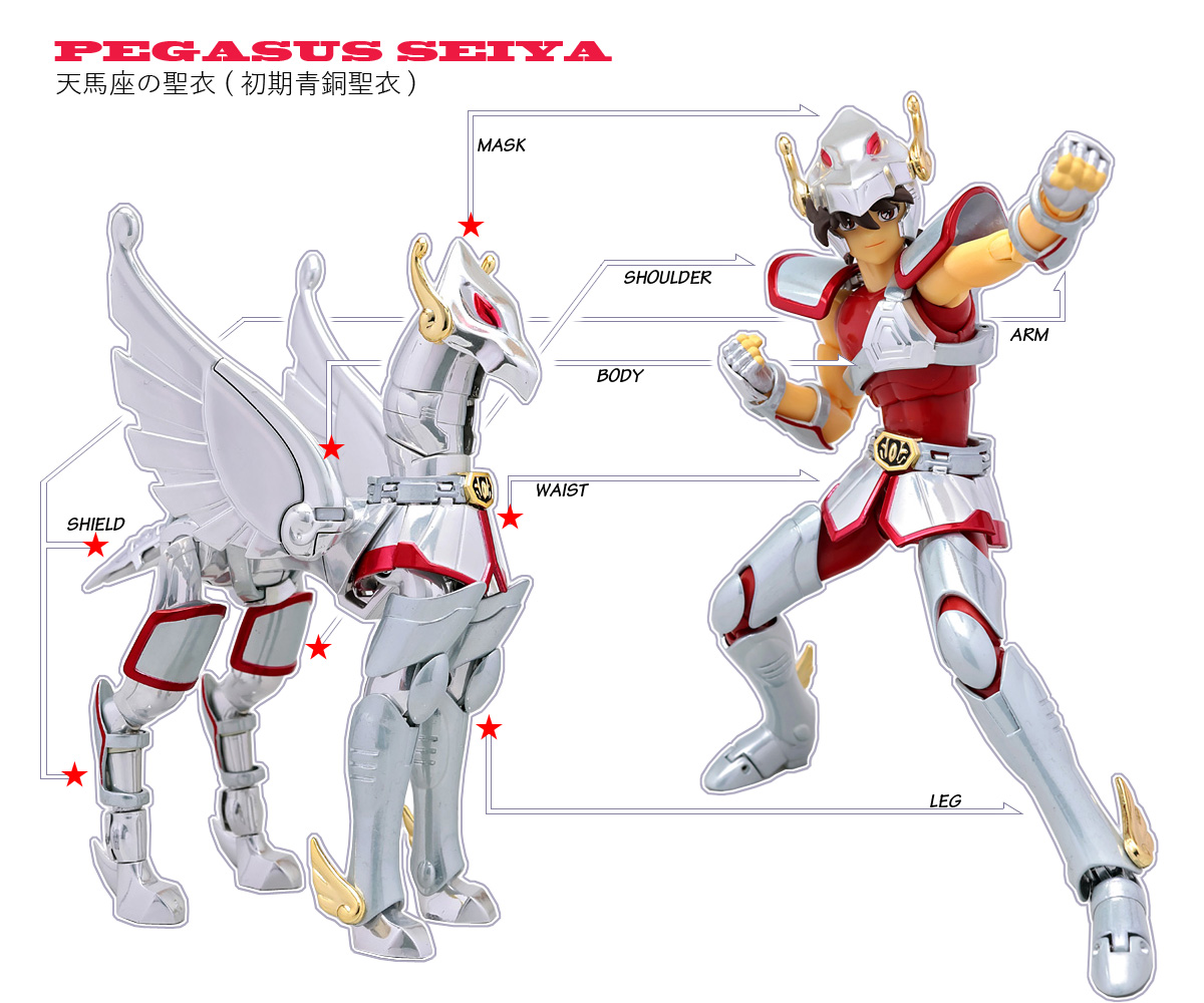 とろ＋ひまつぶし | 聖闘士聖衣神話：ペガサス星矢（初期青銅聖衣