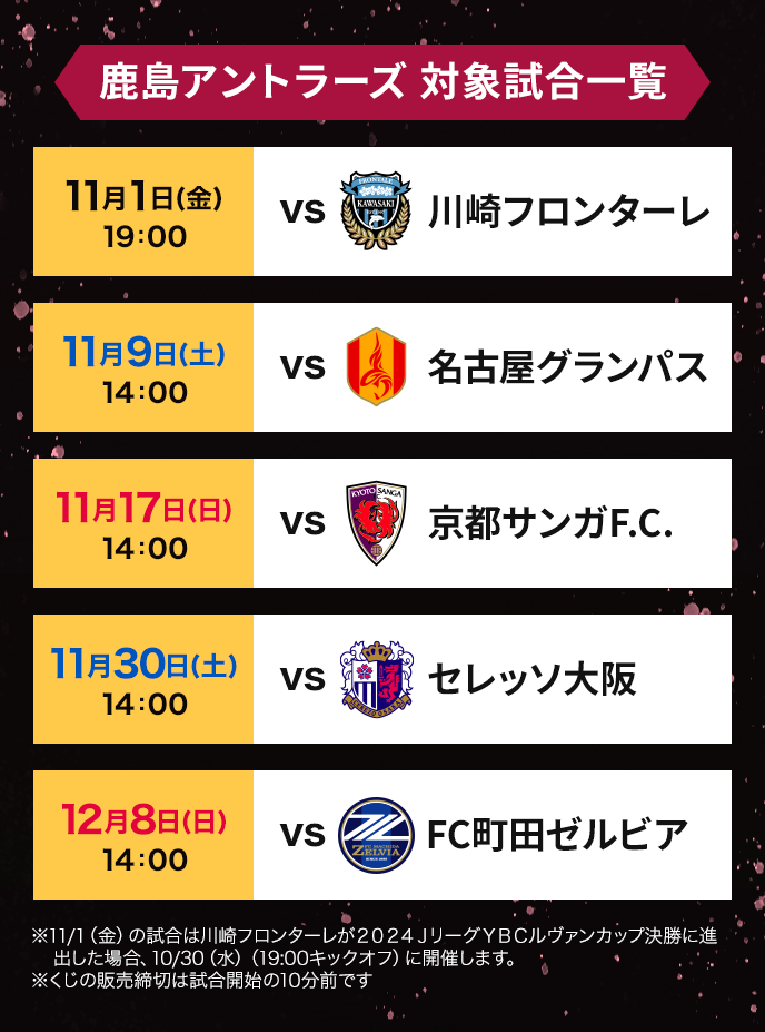 ドコモスポーツくじ｜WINNERで鹿島アントラーズを応援しよう！鹿島