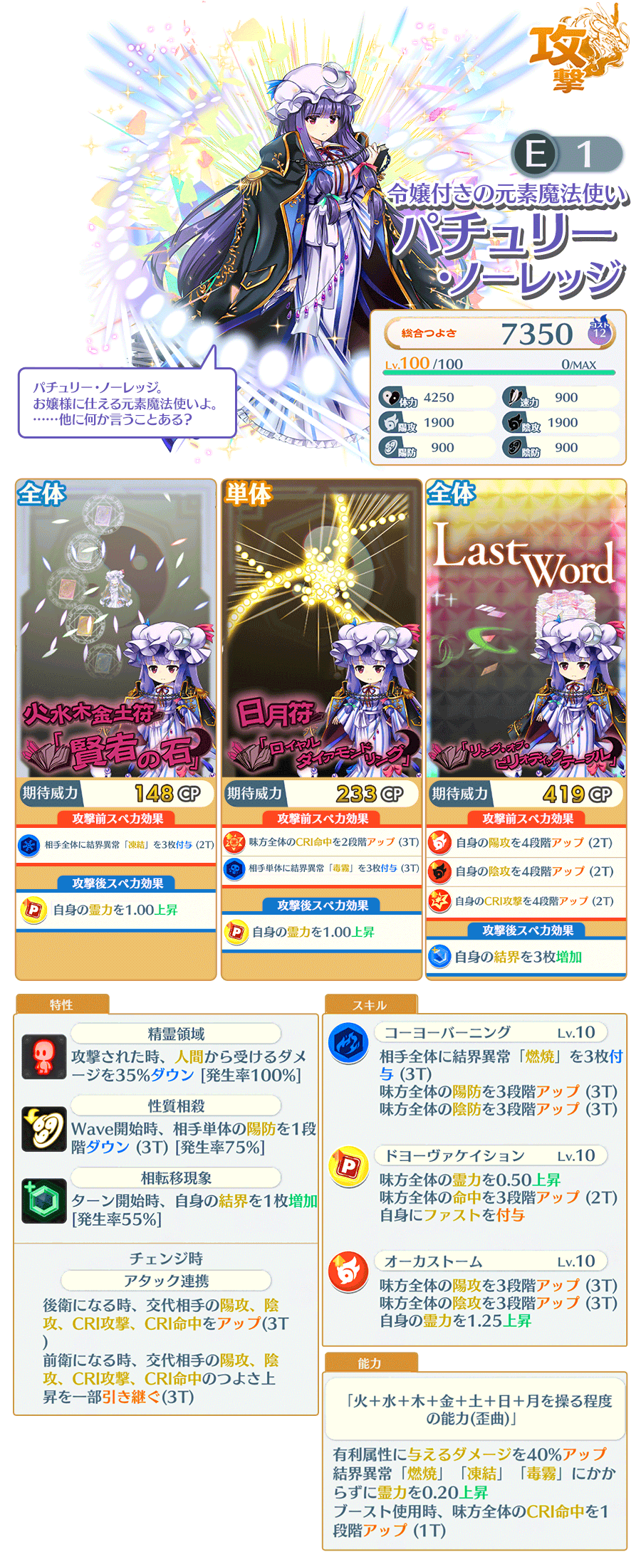 気質の研究は年中無休 超フェス」復刻おいのり開催 | 東方LostWord