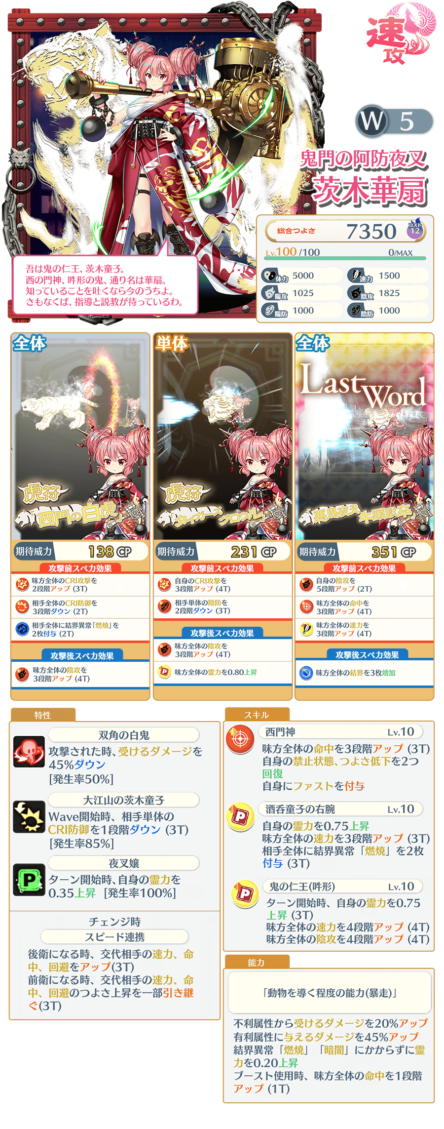 確認用☆アリス九號. 半券 保証書付】 ページ – アリス九號. 2 ROCKの