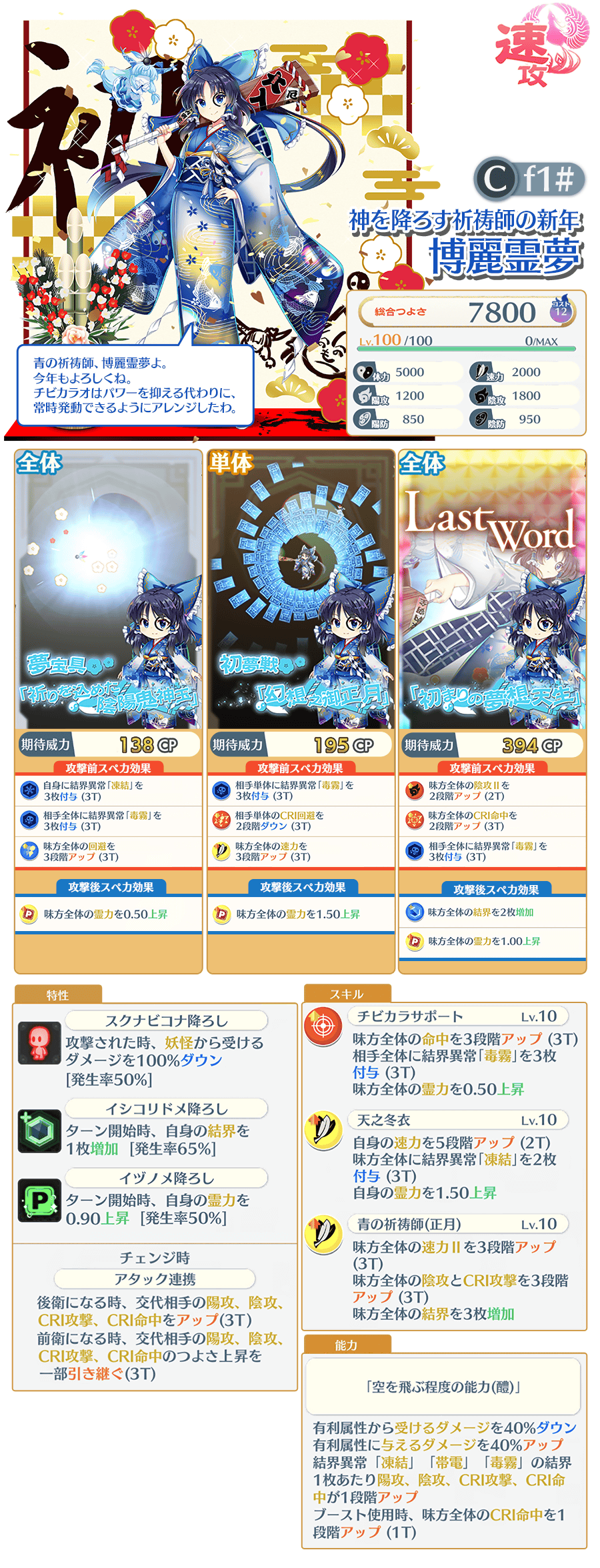 ニュー・ロータスランド ブルー」エピックおいのり開催 | 東方LostWord
