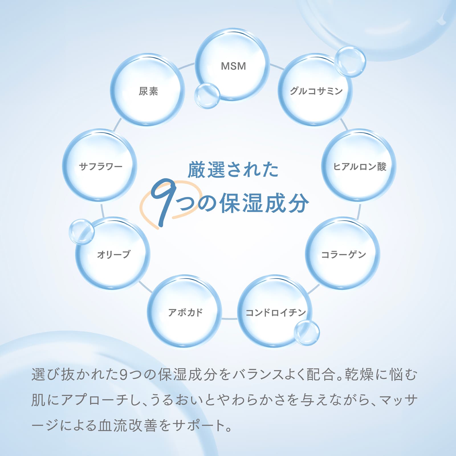 店舗販売・6個～】MSMクリーム 140g 日本製 | トワテック