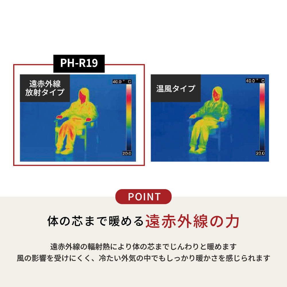 PH-R19 |トヨトミ公式オンラインストア