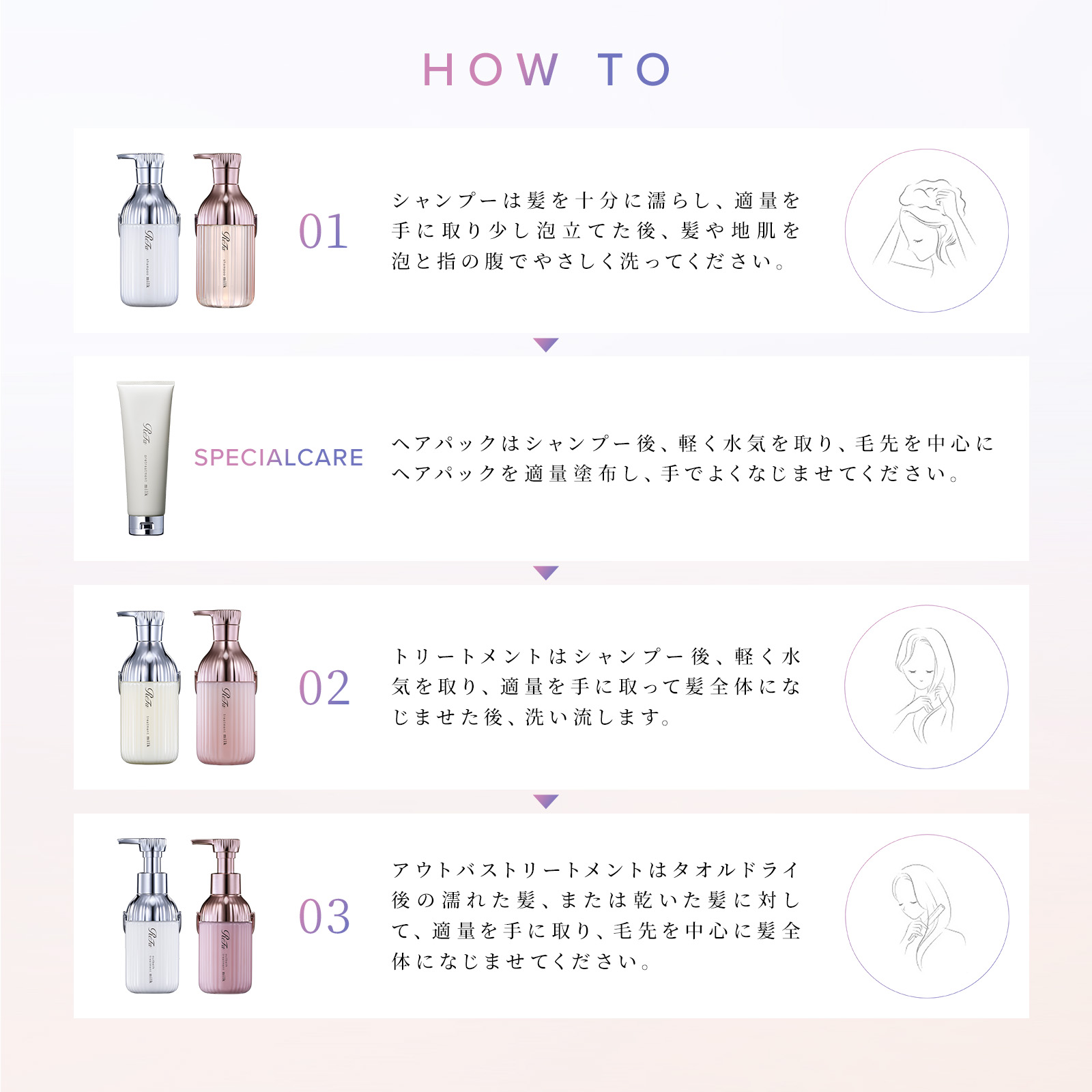 楽天市場】公式店 パサつきケア【 2点・3点・4点セット】リファミルク