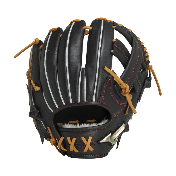 楽天市場】アンダーアーマー グローブ 軟式 内野（用途（野球・ソフト