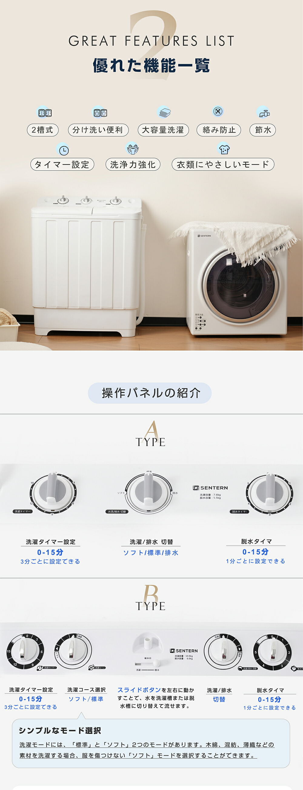 楽天市場】【本日限定☆全品P5倍!】【二槽式】洗濯機 二層式洗濯機