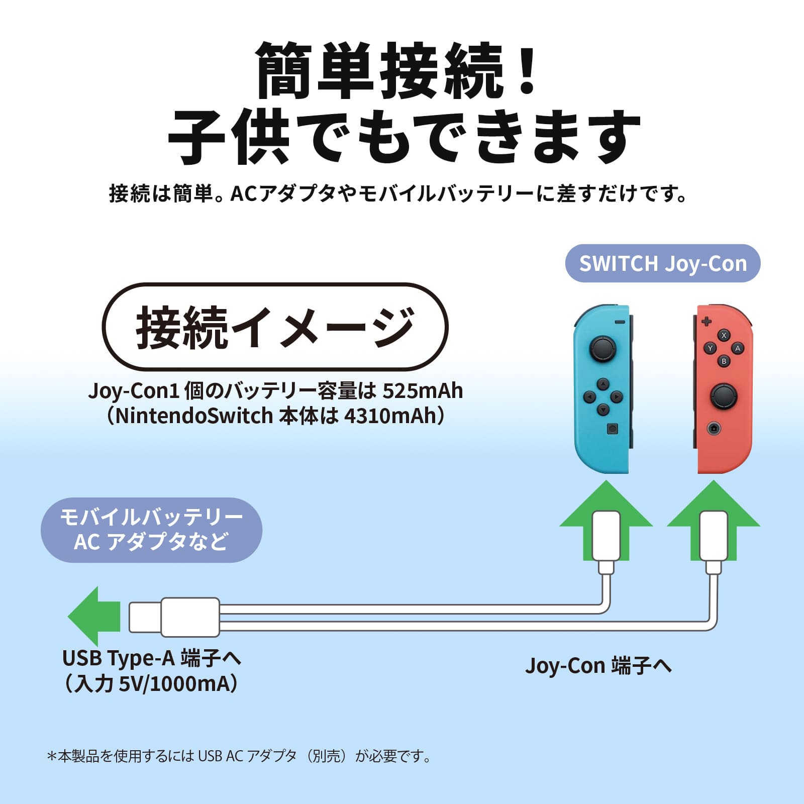 Switch 本体 + Joy-Con + 付属品+充電器+テレビ出力線 楽天市場