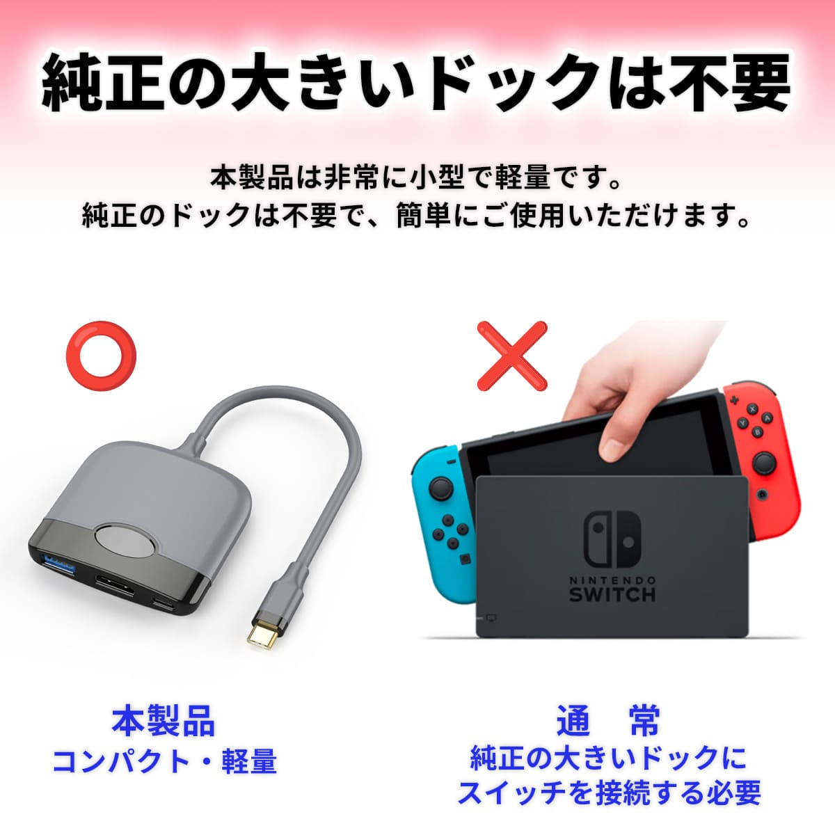 楽天市場】【SS限定50％OFF券配布】Nintendo Switch ドック 小型