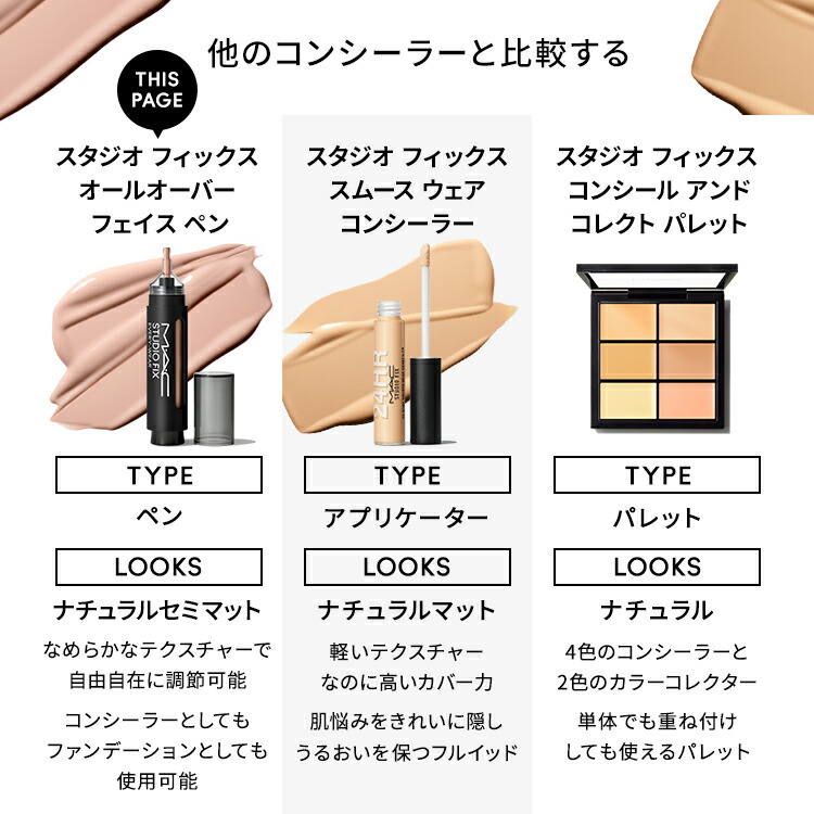 楽天市場】【P5倍！3/4 20:00〜3/11 1:59限定】M・A・C マック