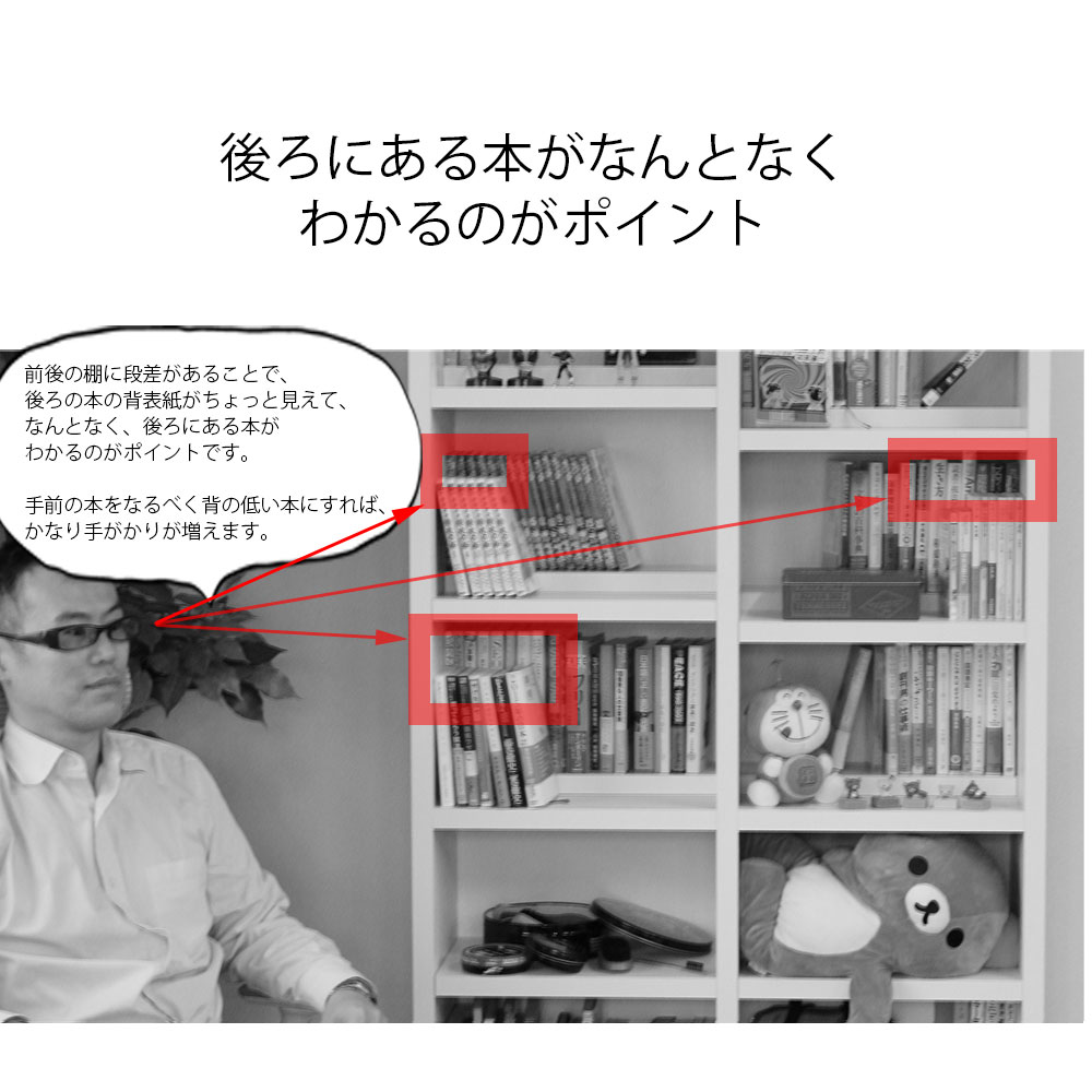 楽天市場】本棚 a4 完成品 組立不要 フナモコ ラチス A4 ハイタイプ