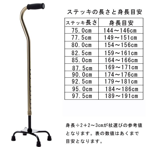楽天市場】杖 4点杖 ステッキ 4点支柱 伸縮 アルミ カラフル 歩行補助