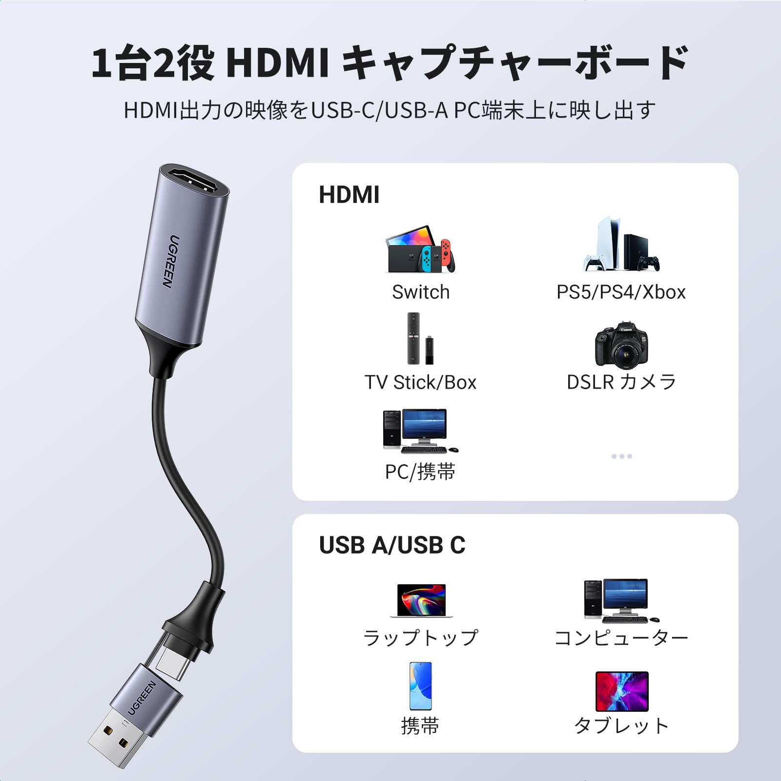 楽天市場】【送料無料】UGREEN HDMI キャプチャーボード Switch対応