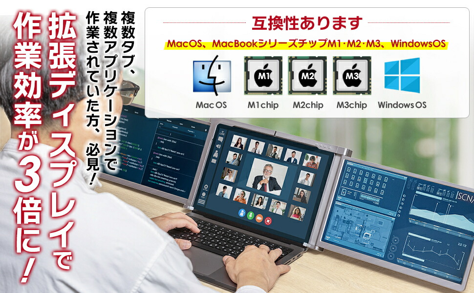 楽天市場】【超軽量1.4kg】トリプルディスプレイ デュアルモニター 14