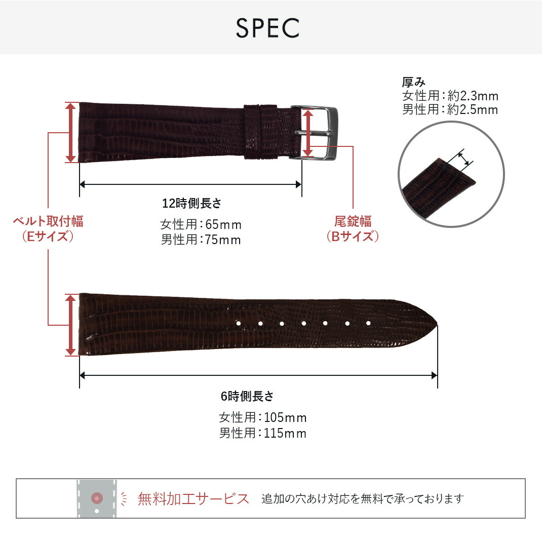 楽天市場】セイコー グランドセイコー 用 裏面防水 SEIKO Grand Seiko