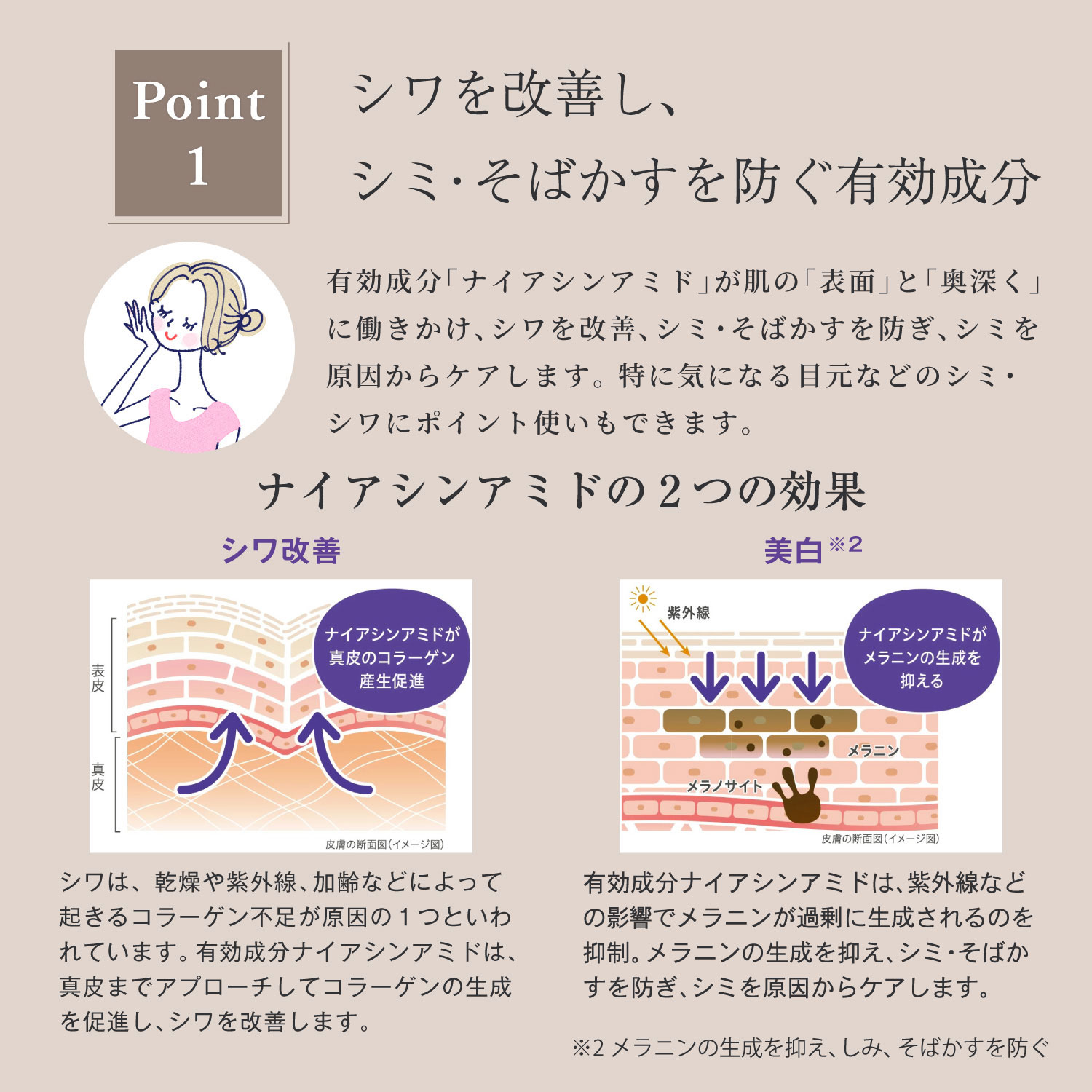 楽天市場】【公式】 薬用シワ改善美白クリーム エムフォルテ リンクル