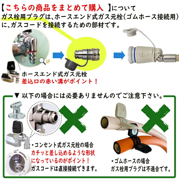 楽天市場】【在庫あり！】リンナイ ガスコード RGH-D50K 【5m/Φ7mm