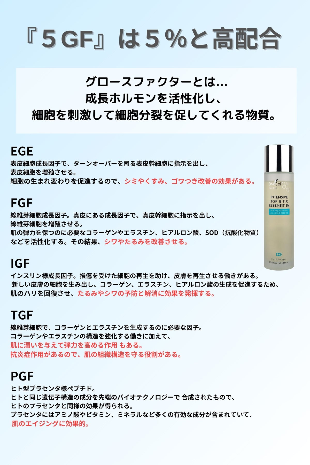 楽天市場】【正規品販売店】DM CELL B.T.X.エッセンジット5% 100ml BTX