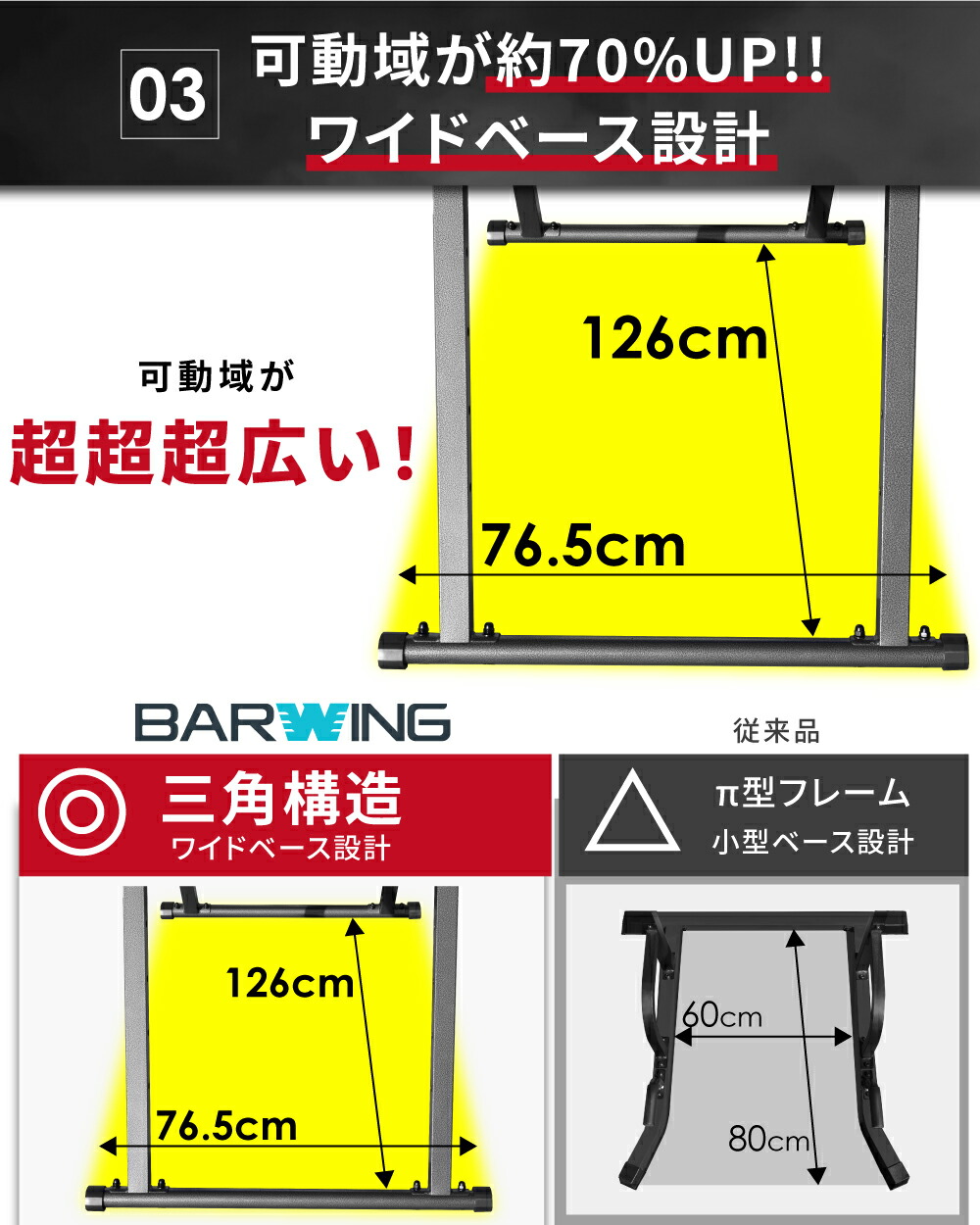 楽天市場】折りたたみぶら下がり健康器新モデル 懸垂マシン ぶら下がり