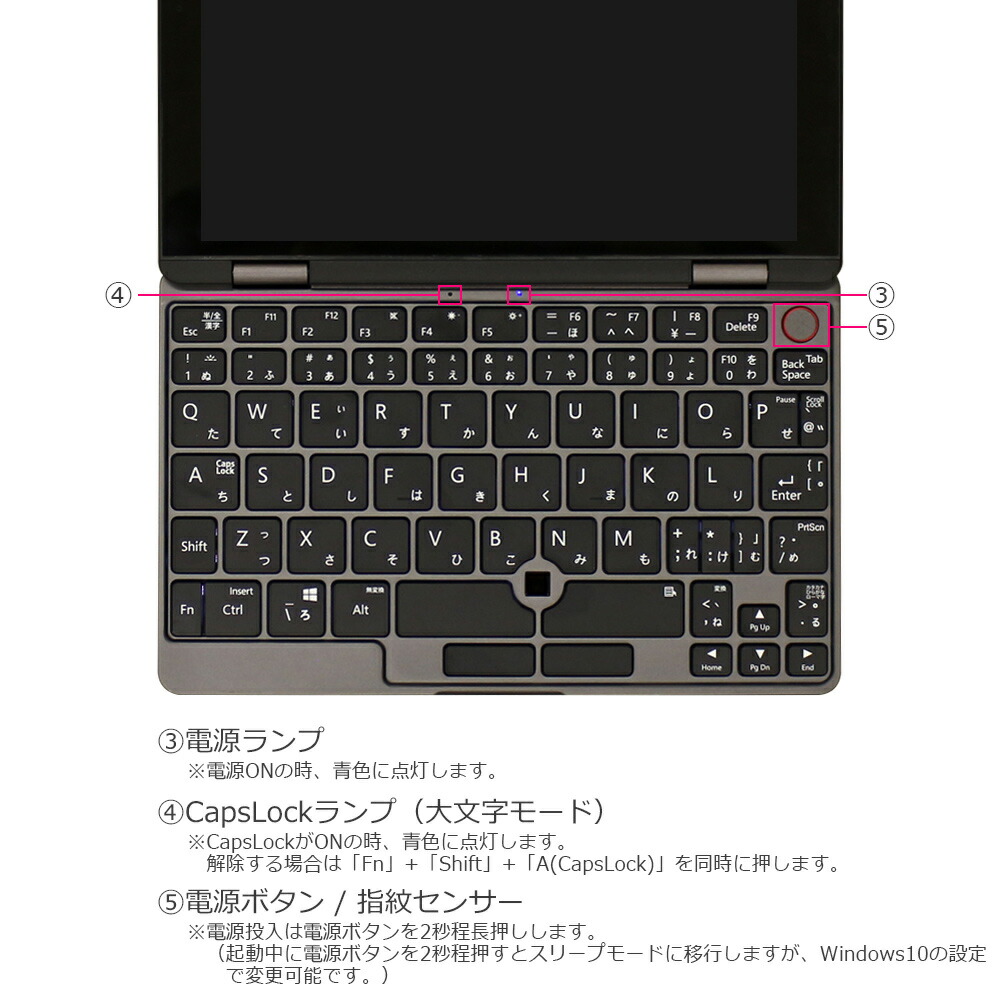 楽天市場】ミニPC ミニパソコン ミニノートパソコン UMPC 中古