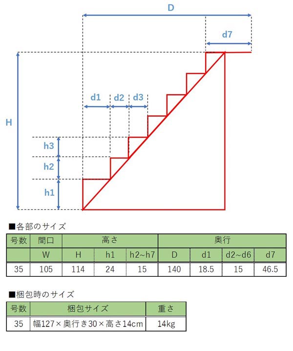 楽天市場】七段 スチール製 ひな壇 （普及タイプ） 35号 HN-YS-F35-7