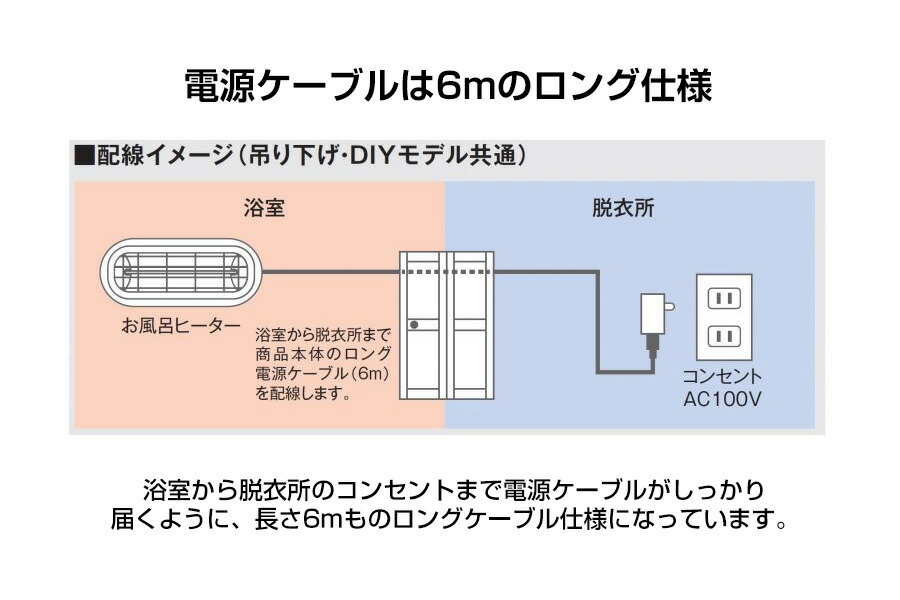楽天市場】お風呂ヒーター DIYモデル HEAT-S-101W お風呂用暖房 バス