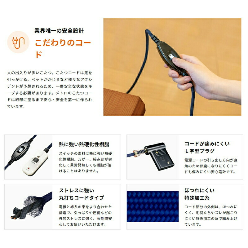 楽天市場】楽天1位【選ぶ景品】 メトロ 木枠フットヒーター MFH-181ET