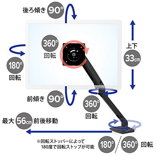 楽天市場】ERGOTRON エルゴトロン MXV デスク モニターアーム