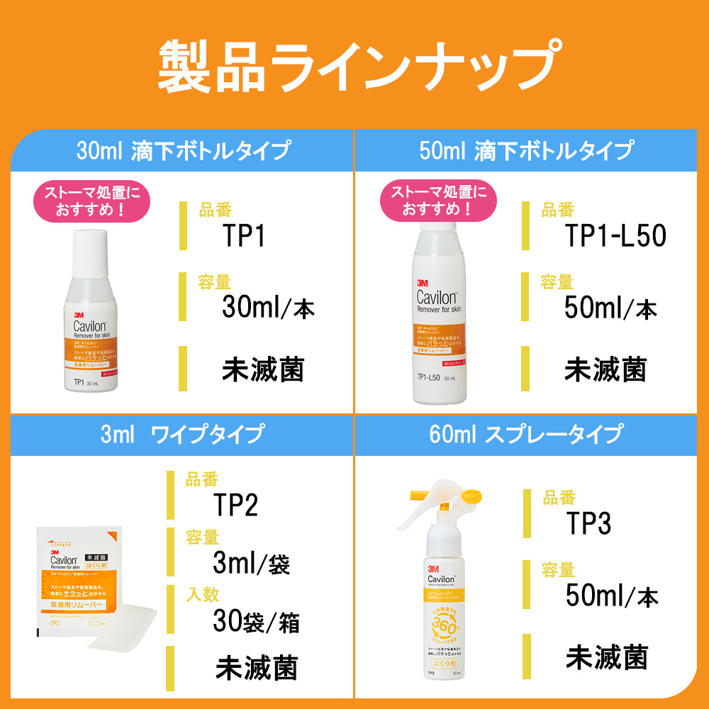 楽天市場】【国内正規品】3M キャビロン 皮膚用リムーバー ワイプ TP2
