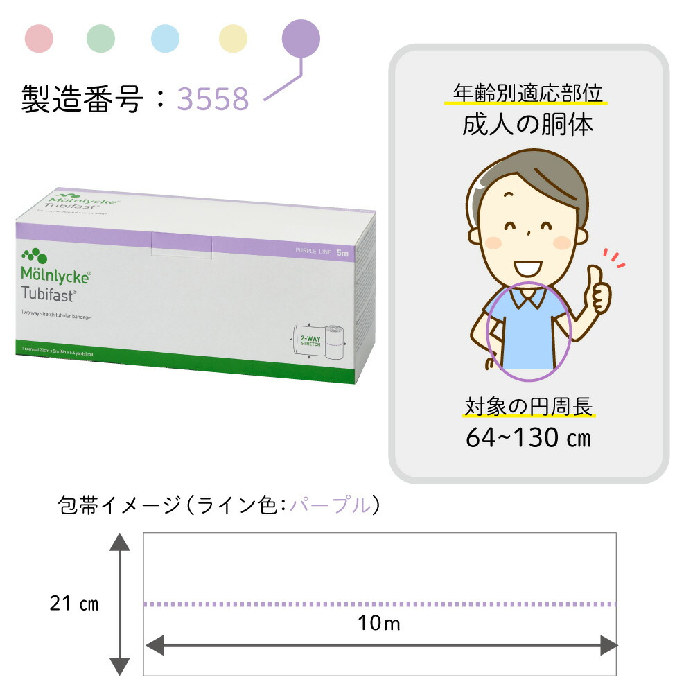 楽天市場】チュビファースト2-WAY（パープル 21CMX5M 1箱 メンリッケ