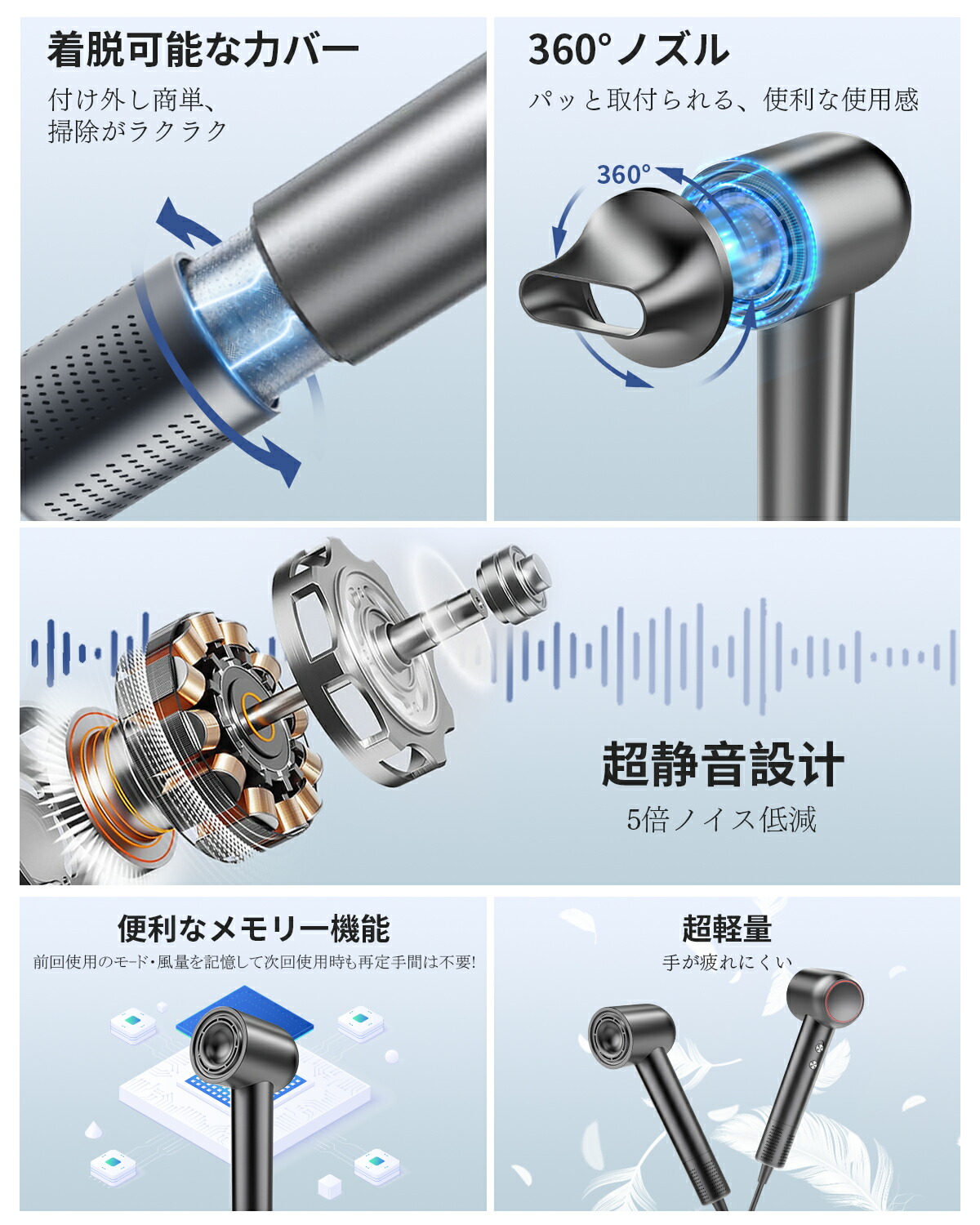 楽天市場】☆2/28迄2001円OFF☆【20秒速乾・3億マイナスイオン】ヘア
