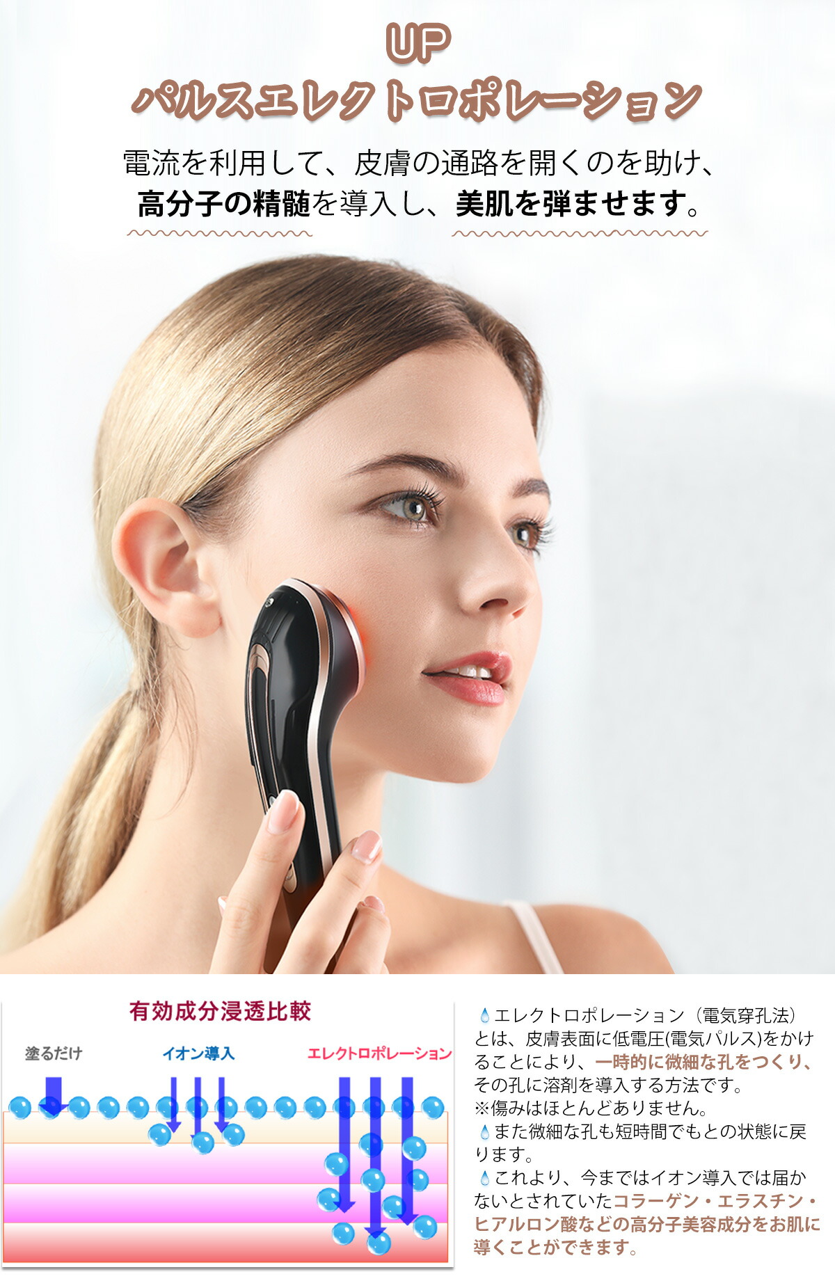 楽天市場】美顔器 EMS Hera リフトアップ イオン導入 浸透 毛穴ケア