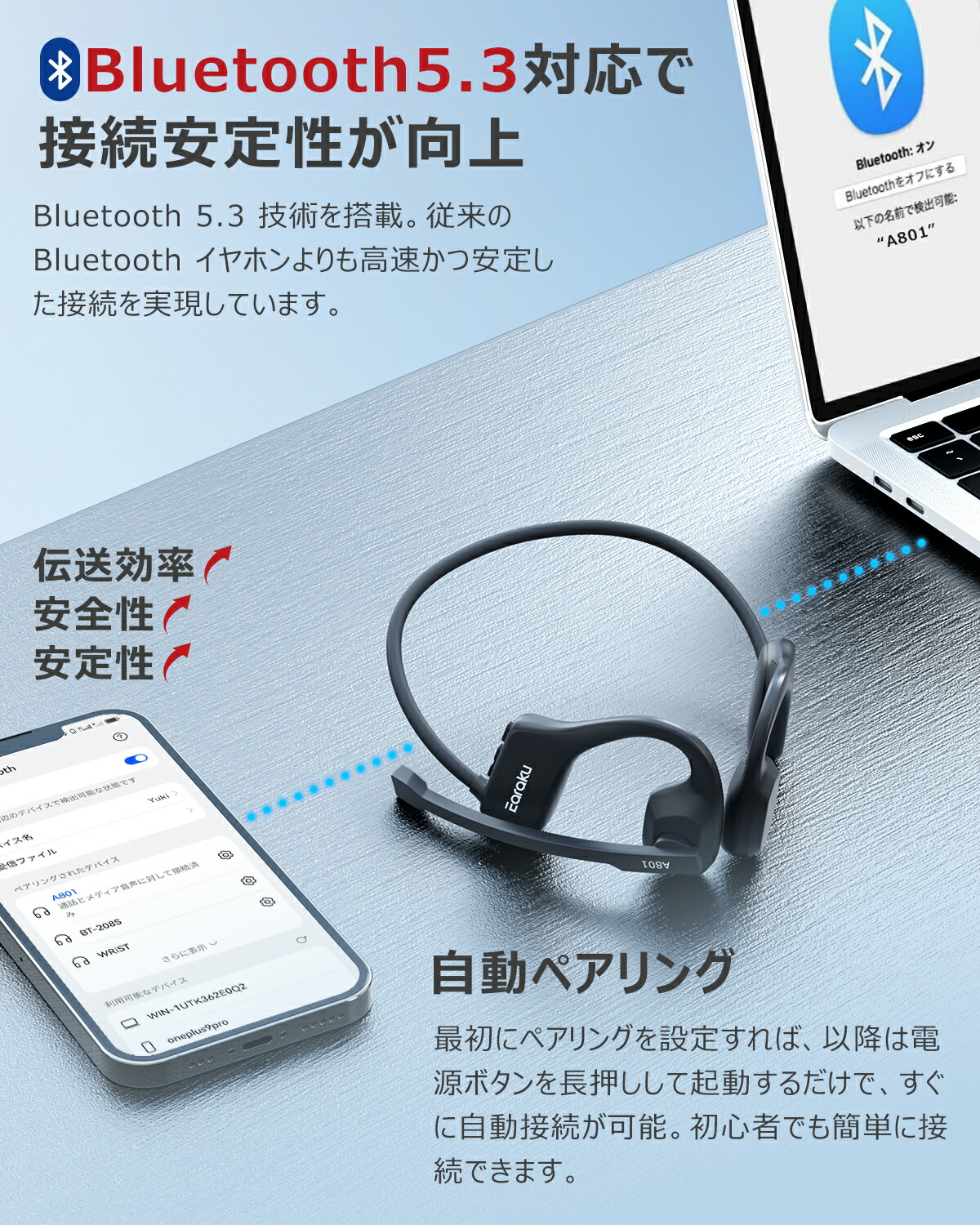 楽天市場】Bluetooth ヘッドセット ワイヤレス イヤホンマイク付き