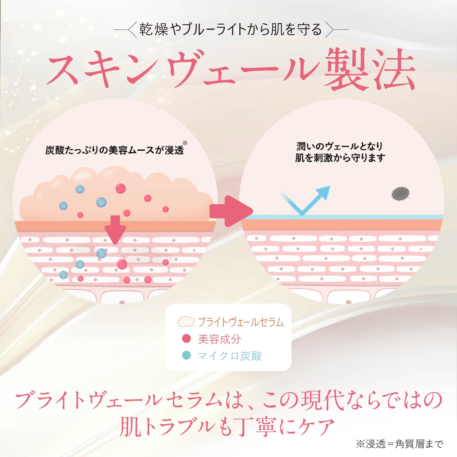 楽天市場】MELLIFE メリフ ブライトヴェールセラム 薬用 美容液 40g