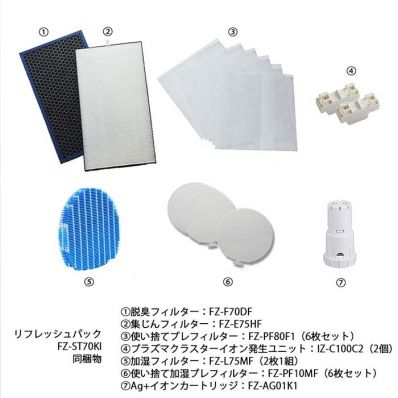 楽天市場】シャープ部品：リフレッシュパック/FZ-ST70KI加湿空気清浄機