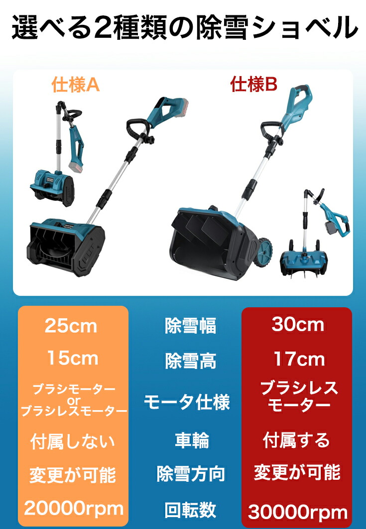 楽天市場】除雪機 電動除雪機 マキタバッテリー対応 充電式除雪機 駐