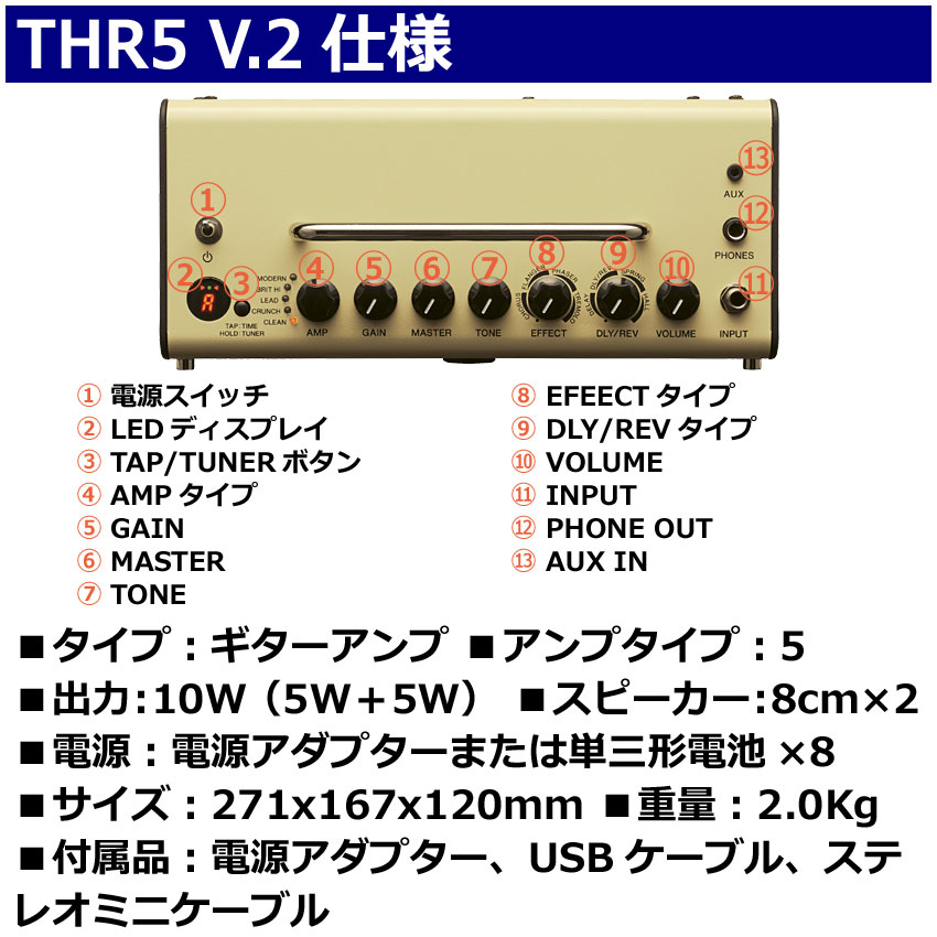 楽天市場】YAMAHA ギターアンプ THR5 V.2 ヘッドホンセット 電池駆動