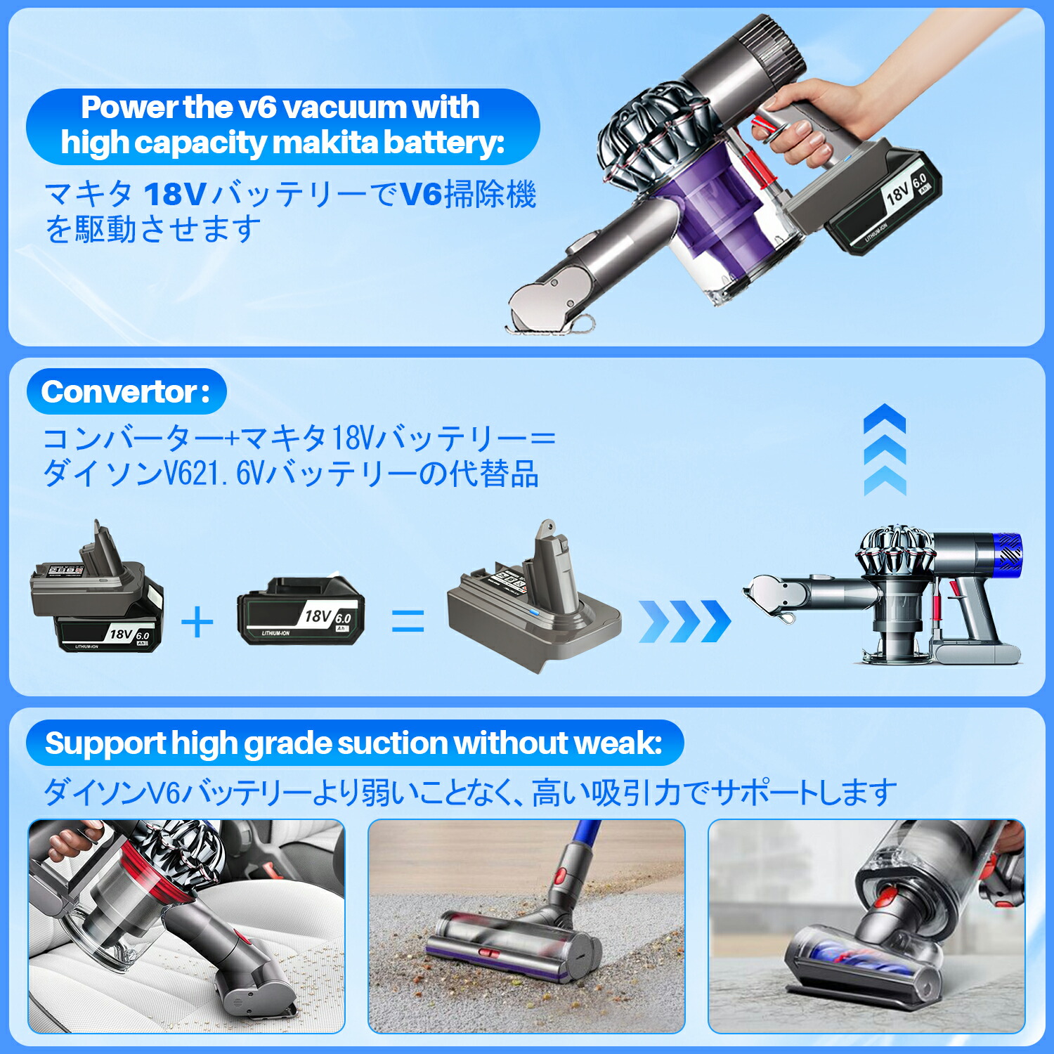 楽天市場】ダイソン Dyson マキタ 変換 V6 アダプター マキタ 18V
