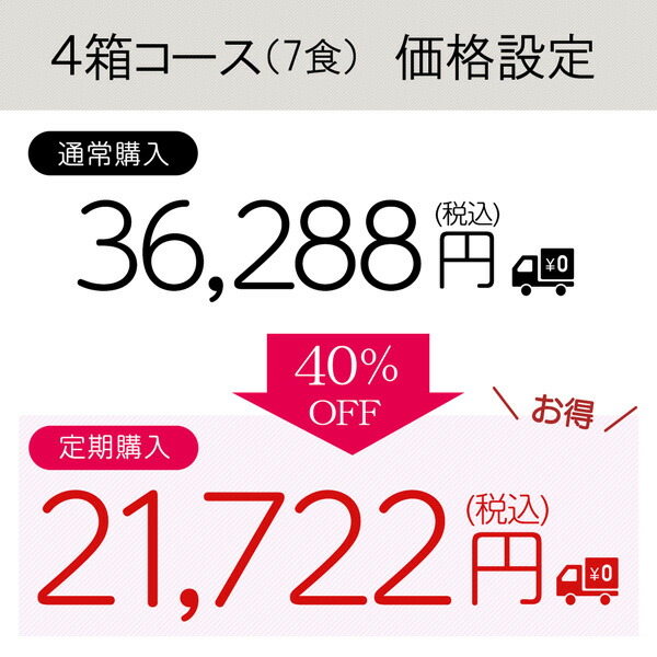 楽天市場】マイクロダイエット7食 4箱コース（セルフチョイス