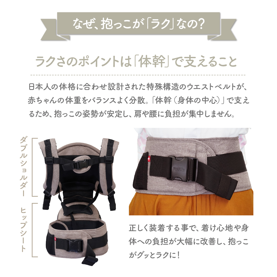 楽天市場】公式ミアミリー（MiaMily）ヒップスタープラス日本モデル