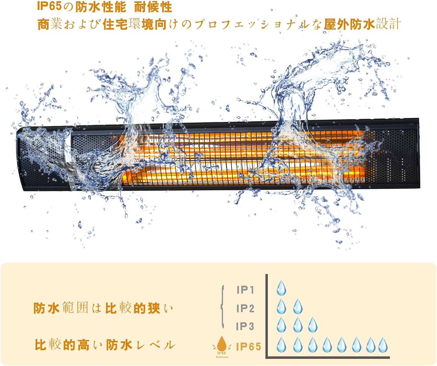 楽天市場】【2025新登場】ハロゲンヒーター 屋外 ヒーター 電気